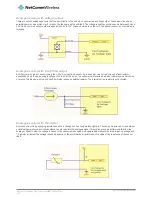 Preview for 132 page of NetComm NWL-15 User Manual