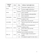 Preview for 11 page of NetComm Poe01 User Manual