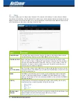 Предварительный просмотр 26 страницы NetComm ROUTER WITH VOICE 3G10WV User Manual