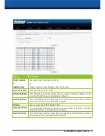 Предварительный просмотр 49 страницы NetComm ROUTER WITH VOICE 3G10WV User Manual