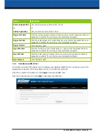 Предварительный просмотр 51 страницы NetComm ROUTER WITH VOICE 3G10WV User Manual
