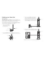 Preview for 2 page of NetComm Smart Hub 4G Quick Start Manual