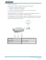 Preview for 14 page of NetComm SmartVoice V404 Reference Manual