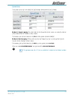 Preview for 49 page of NetComm SmartVoice V404 Reference Manual