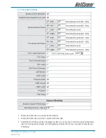 Preview for 73 page of NetComm SmartVoice V404 Reference Manual