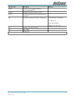 Preview for 83 page of NetComm SmartVoice V404 Reference Manual