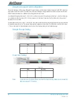 Preview for 96 page of NetComm SmartVoice V404 Reference Manual