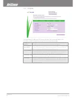 Preview for 16 page of NetComm Telus Smart Hub User Manual