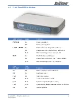 Preview for 11 page of NetComm V300 User Manual