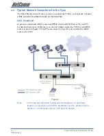 Preview for 14 page of NetComm V300 User Manual