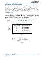 Preview for 59 page of NetComm V300 User Manual
