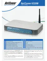 Предварительный просмотр 1 страницы NetComm V320W Specifications