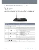 Предварительный просмотр 6 страницы NetComm VELOCITY NP805N User Manual