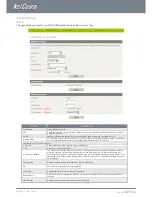 Preview for 17 page of NetComm Videotron 3G36W-V User Manual