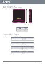 Preview for 7 page of NetComm Videotron 3G39W-V User Manual