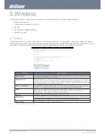 Preview for 20 page of NetComm YML-O-3G19W User Manual