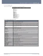 Предварительный просмотр 43 страницы NetComm YML-O-3G19W User Manual