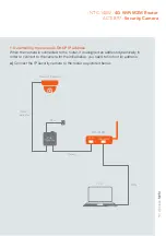 Предварительный просмотр 7 страницы NetCommWireless NTC-140W Manual