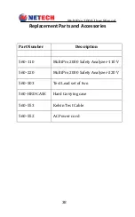 Preview for 38 page of Netech 560-110 User Manual