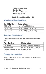 Preview for 10 page of Netech 780-10LPM User Manual