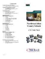 Preview for 2 page of Netech CP-7940 Quick Reference