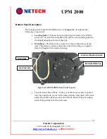 Preview for 22 page of Netech UPM 2000 User Manual