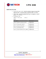 Preview for 24 page of Netech UPM 2000 User Manual