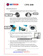 Preview for 30 page of Netech UPM 2000 User Manual