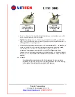 Preview for 35 page of Netech UPM 2000 User Manual