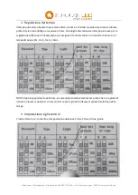 Preview for 10 page of netelec HUB15B-PIR User Manuel