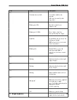 Предварительный просмотр 37 страницы Netgate 1537-1U Product Manual