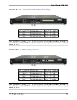 Предварительный просмотр 38 страницы Netgate 1537-1U Product Manual