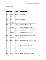 Preview for 3 page of Netgate 1AFXS User Manual