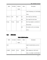 Preview for 31 page of Netgate 1AFXS User Manual