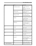 Preview for 7 page of Netgate XG-1541 Manual