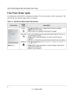 Preview for 10 page of NETGEAR 85 Mbps Wall-Plugged Ethernet Adapter XE103 User Manual