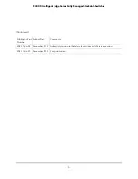 Preview for 3 page of NETGEAR 8X8F Hardware Installation Manual