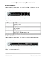 Предварительный просмотр 17 страницы NETGEAR 8X8F Hardware Installation Manual