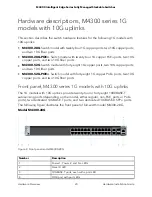 Предварительный просмотр 23 страницы NETGEAR 8X8F Hardware Installation Manual