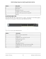 Предварительный просмотр 24 страницы NETGEAR 8X8F Hardware Installation Manual