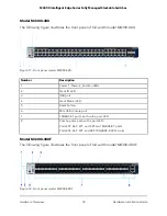 Предварительный просмотр 33 страницы NETGEAR 8X8F Hardware Installation Manual