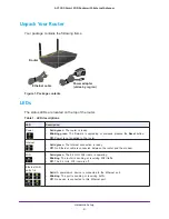 Предварительный просмотр 9 страницы NETGEAR AC1200 R6220 User Manual