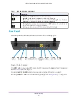 Предварительный просмотр 10 страницы NETGEAR AC1200 R6220 User Manual