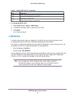 Preview for 35 page of NETGEAR AC1450 User Manual