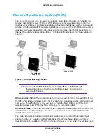 Preview for 93 page of NETGEAR AC1450 User Manual