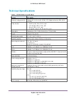 Preview for 125 page of NETGEAR AC1450 User Manual