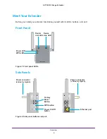 Предварительный просмотр 6 страницы NETGEAR AC750 WiF User Manual