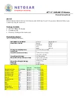 NETGEAR AF711F Product Setup Sheet preview