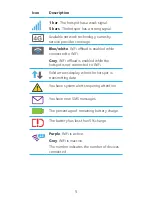 Preview for 5 page of NETGEAR AirCard 785 Quick Start Manual