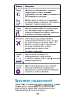 Предварительный просмотр 109 страницы NETGEAR AirCard 810 Mobile Hotspot Quick Start Manual